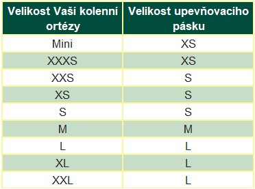 Upev pás vel